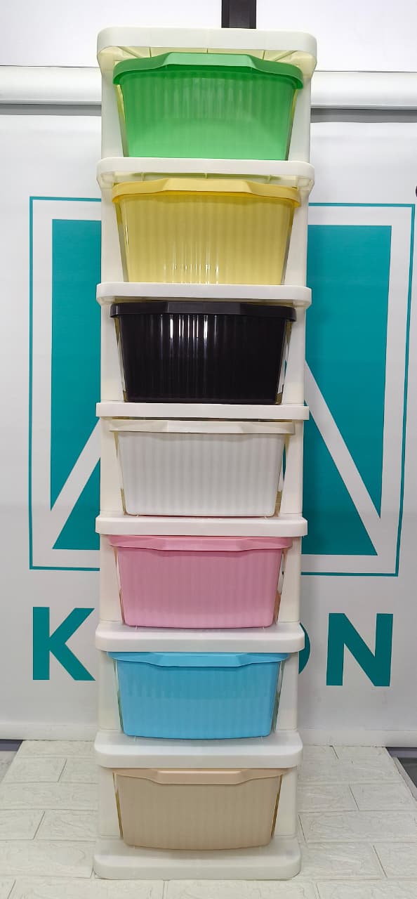 Multipurpose Plastic Storage Drawer Cabinet (2β7 Layer) | Home, Kitchen & Bedroom Organizer