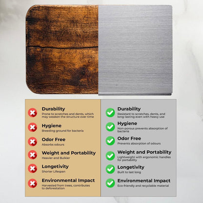 Comparison chart of wooden and metal chopping board features with checkmarks and crosses.